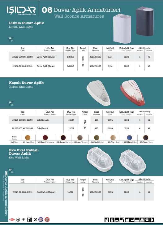 Turkiye, Electric and Electronic, Electrical Supplies – Instrument, Lighting Poles, Lighting Systems – Bulbs